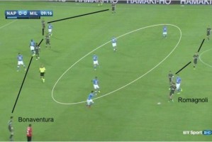  那不勒斯战术调整收奇效  