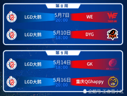  季后赛首轮对阵揭晓，东西部强强碰撞  